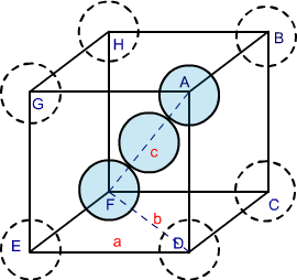 2017814 1610313 9163 bcc structure