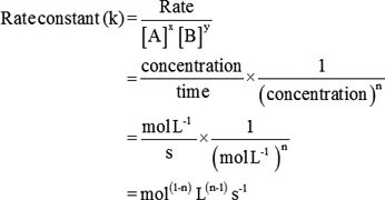 Order of Reaction : Zero Order and First Order 1 DC 2757v2