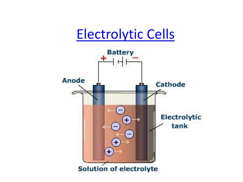 ElectrolyticCells 