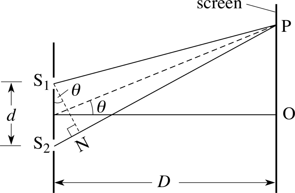 phys6 1f 11