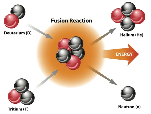 Nuclear Fusion 1 file 20210226 17 oeoh0o