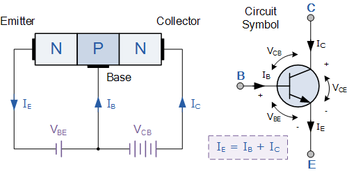 transistor tran5