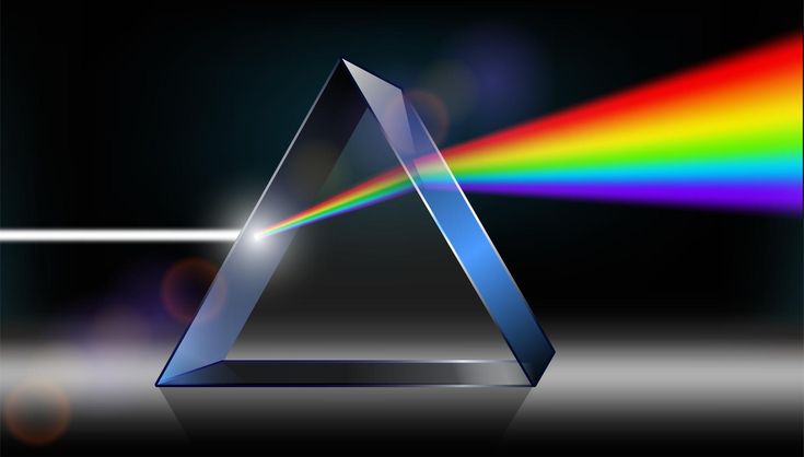 Download Optics physics The white light shines through the prism. Produce rainbow colors in illustrator. for free