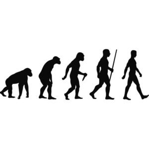 क्रमविकास (Evolution) का क्या अर्थ है?